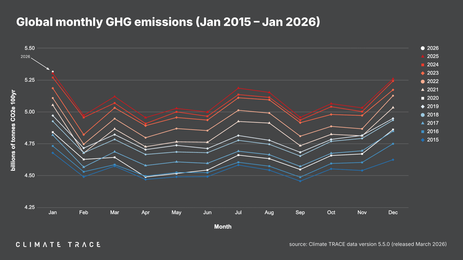 CT - Releases - 202603 - VISUALS 1.png