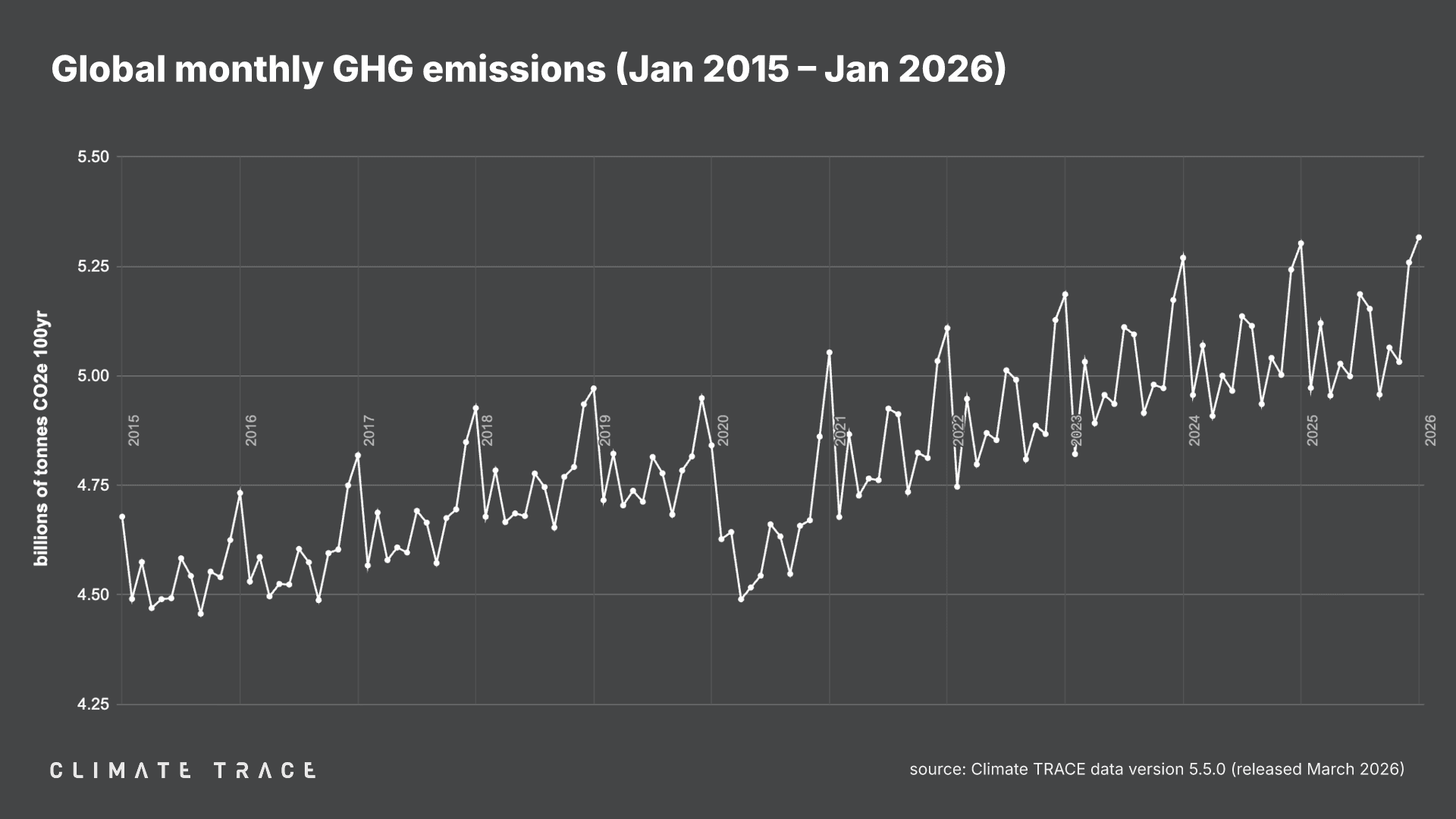 CT - Releases - 202603 - VISUALS 2.png
