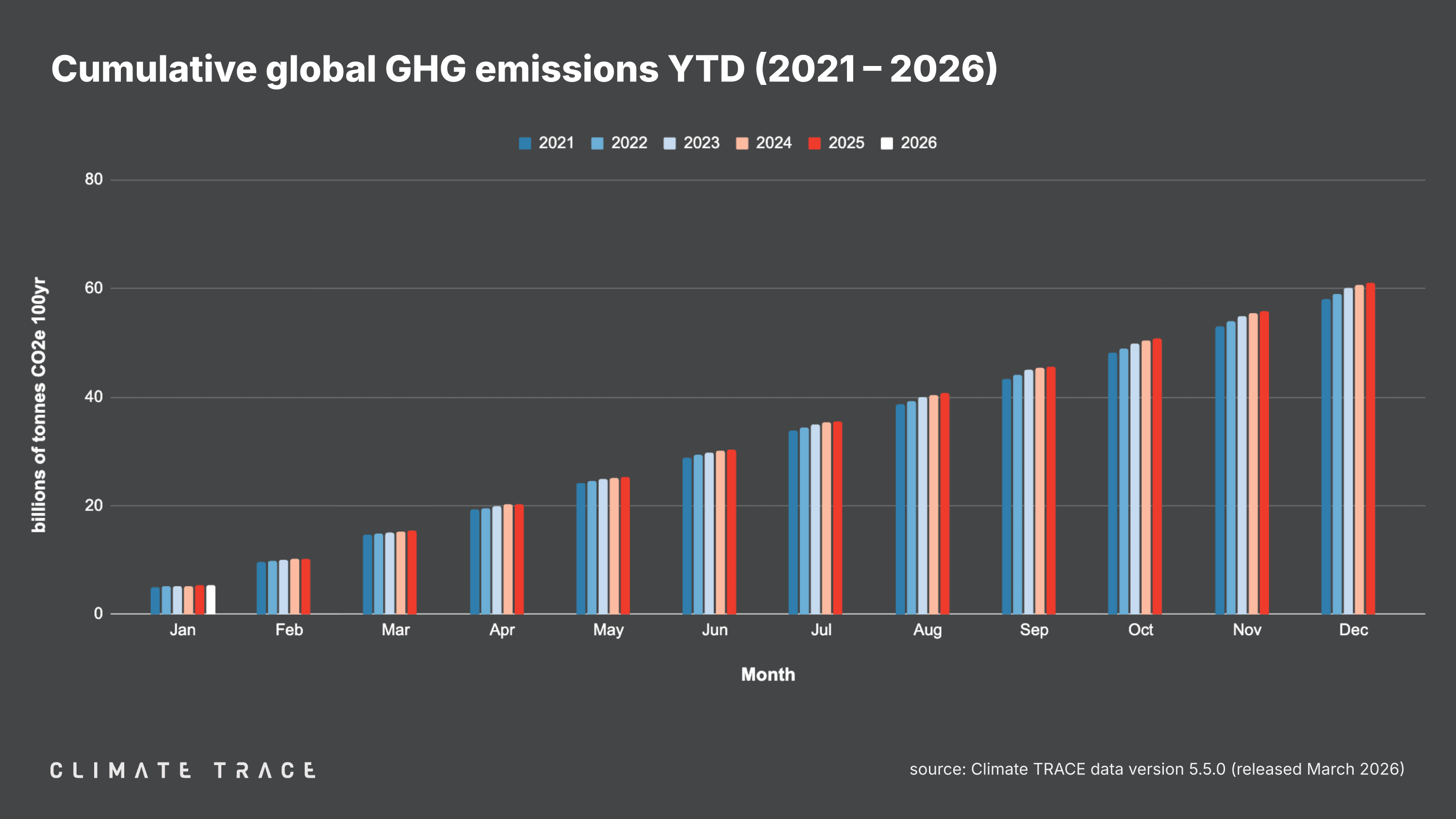 CT - Releases - 202603 - VISUALS 3.png