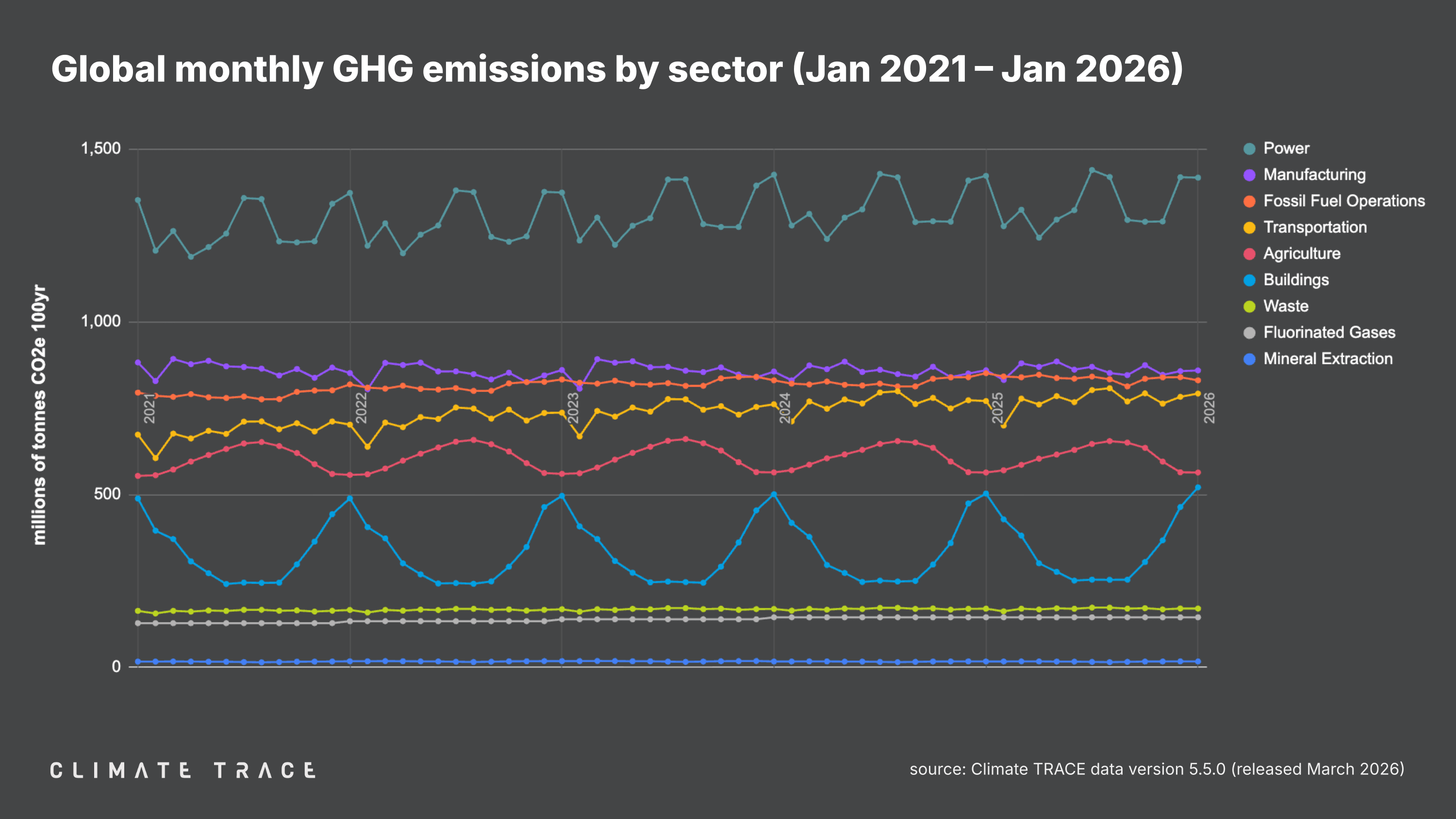 CT - Releases - 202603 - VISUALS 4.png
