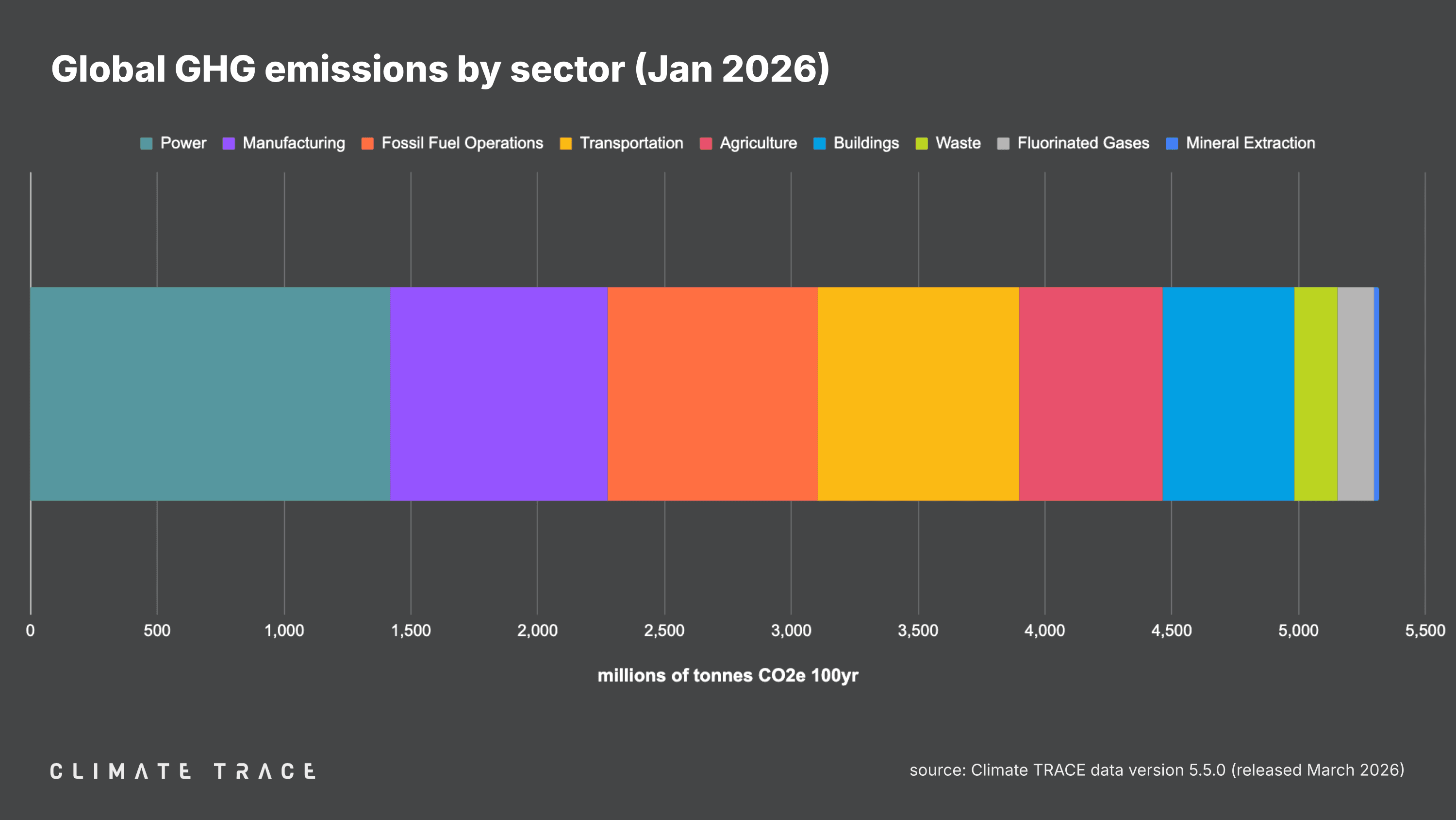 CT - Releases - 202603 - VISUALS 5.png